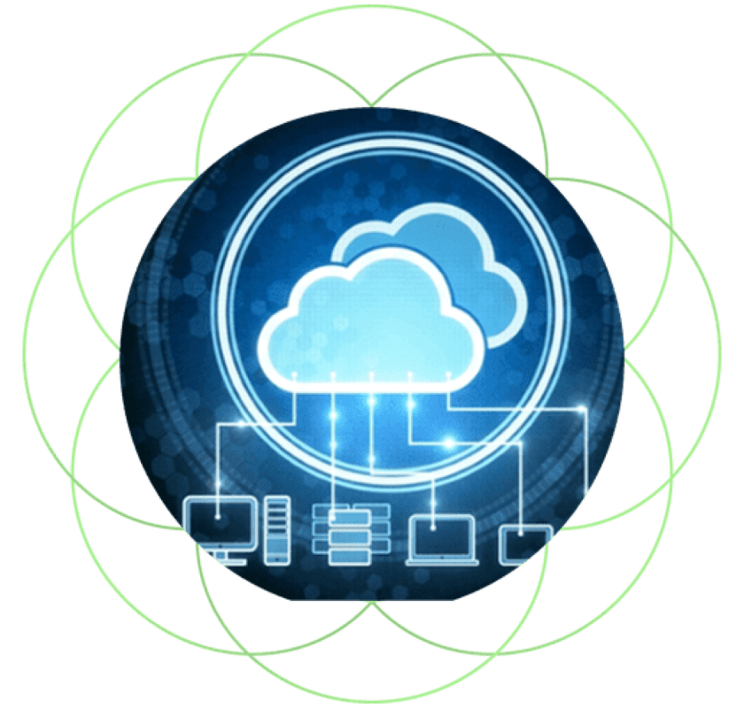 Cloud Computing Training