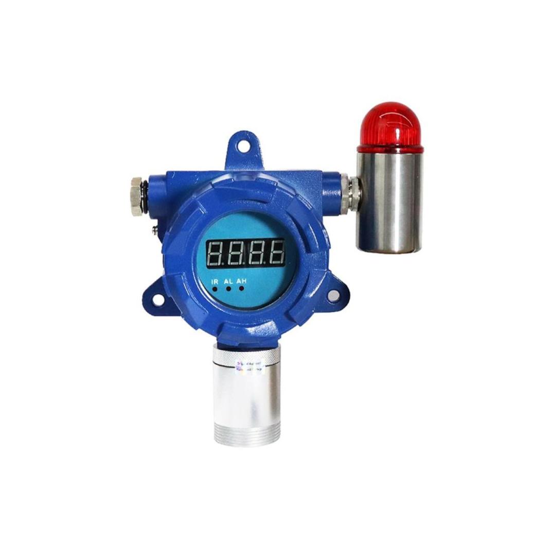 Gas Leak Detector Supplier - Gas Dog