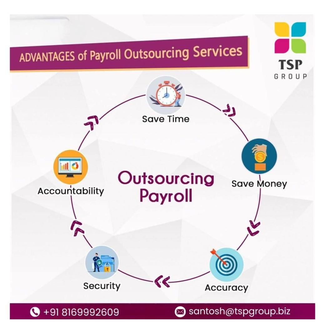 Payroll services in Shirwal