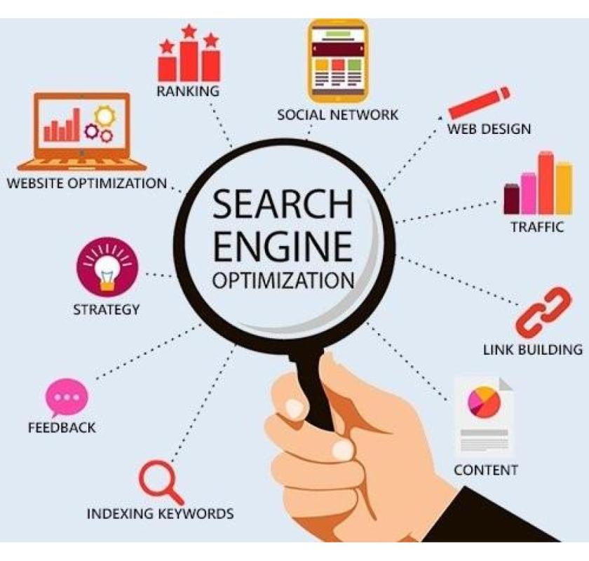 seo marketing chicago