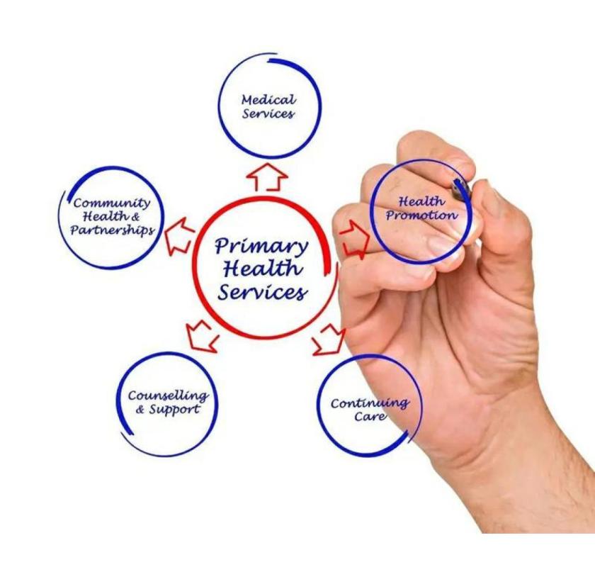 Best Primary Care in Richardson Texas