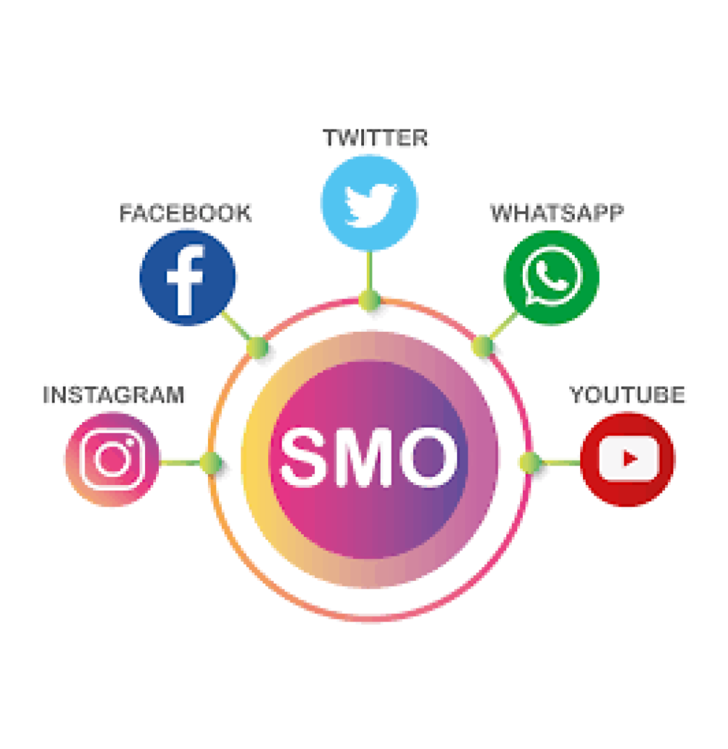 SMO Services with Obalesh Solution to Boost Your Brand on Social Media