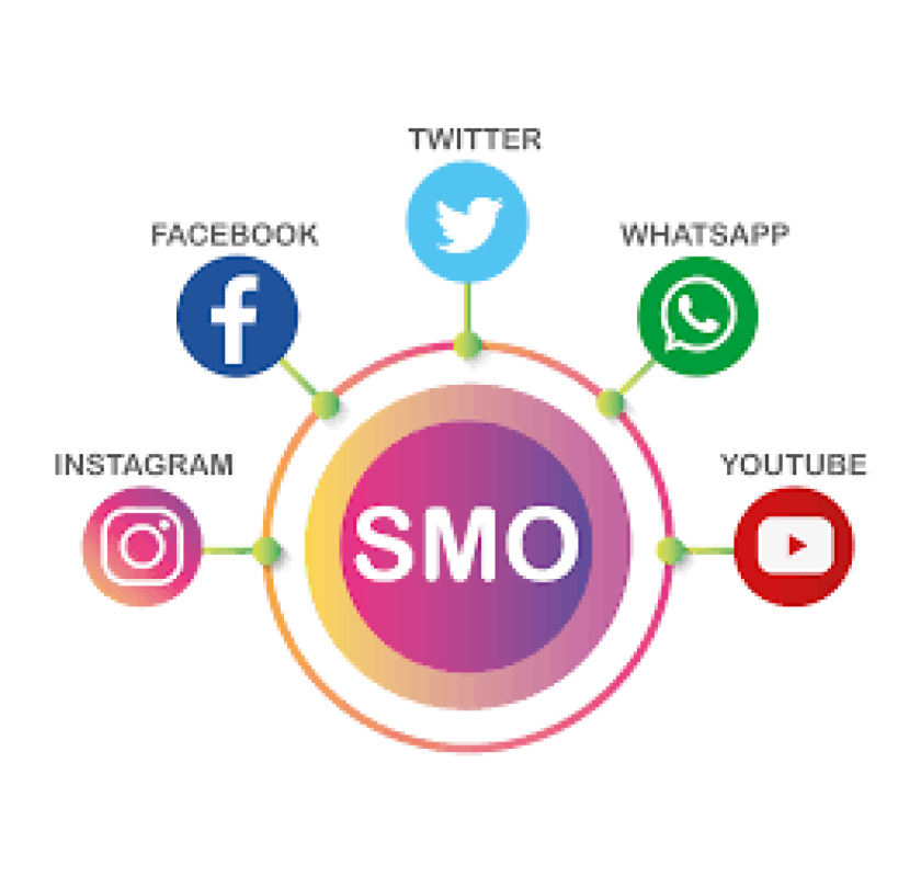 SMO Services with Obalesh Solution to Boost Your Brand on Social Media