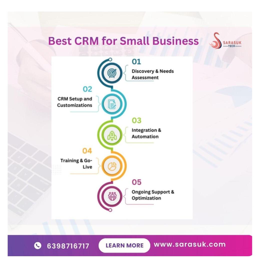 Boost Productivity with the Best CRM