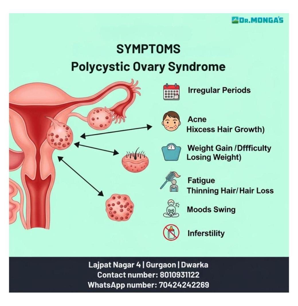 What Are the Symptoms of PCOD ?
