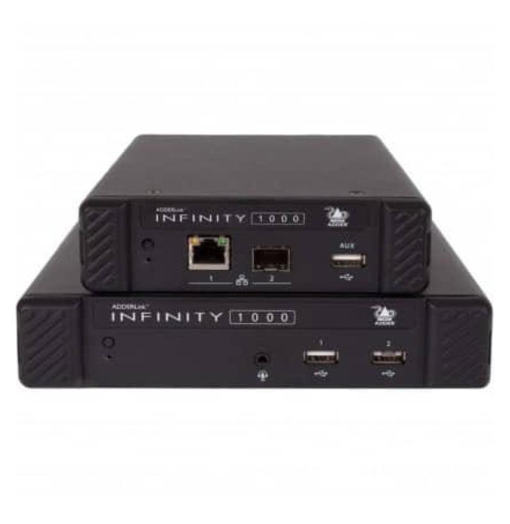 Buy KVM Over IP for Secure Remote Server Management