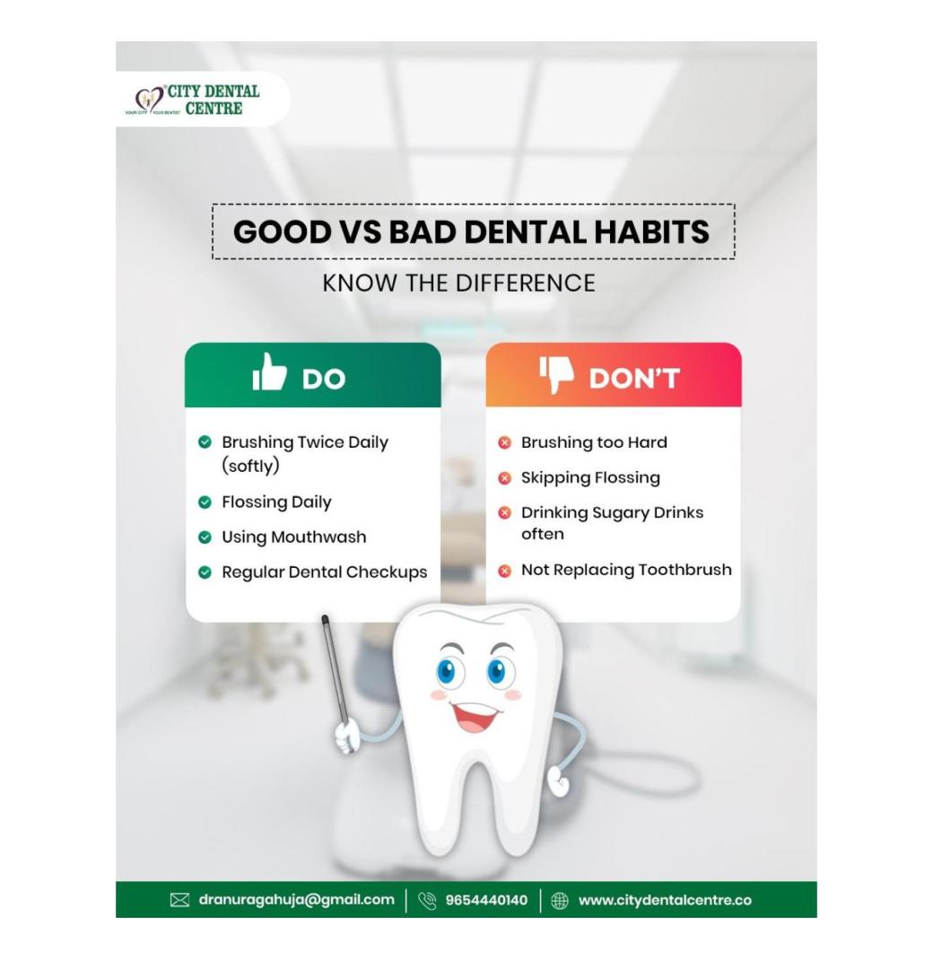  Dental Implant Cost in Noida: Complete Price Guide