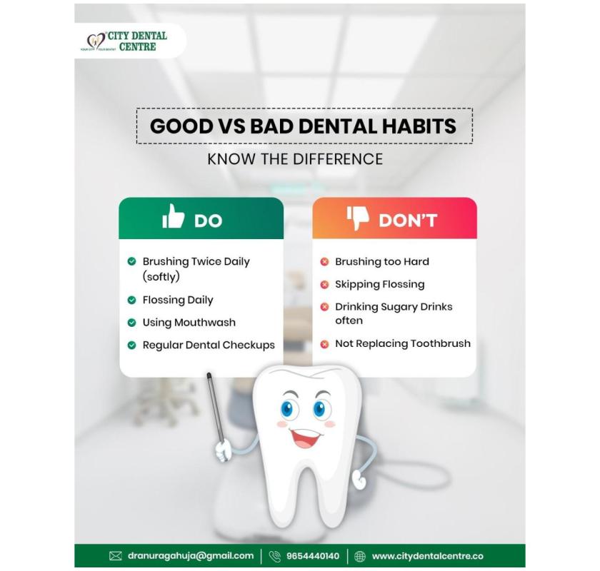  Dental Implant Cost in Noida: Complete Price Guide