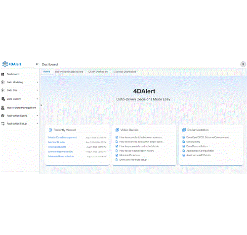 AI Powered MDM: Use Cases and Best Practices