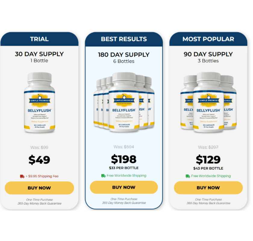 BellyFlush Gut Support – Feel Lighter, More Comfortable Dail