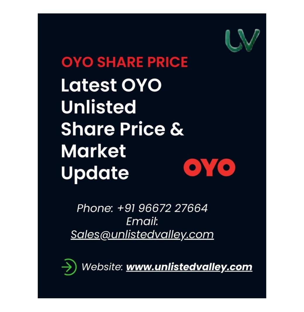 OYO Share Price: Business Model, Financials & Unlisted Shares