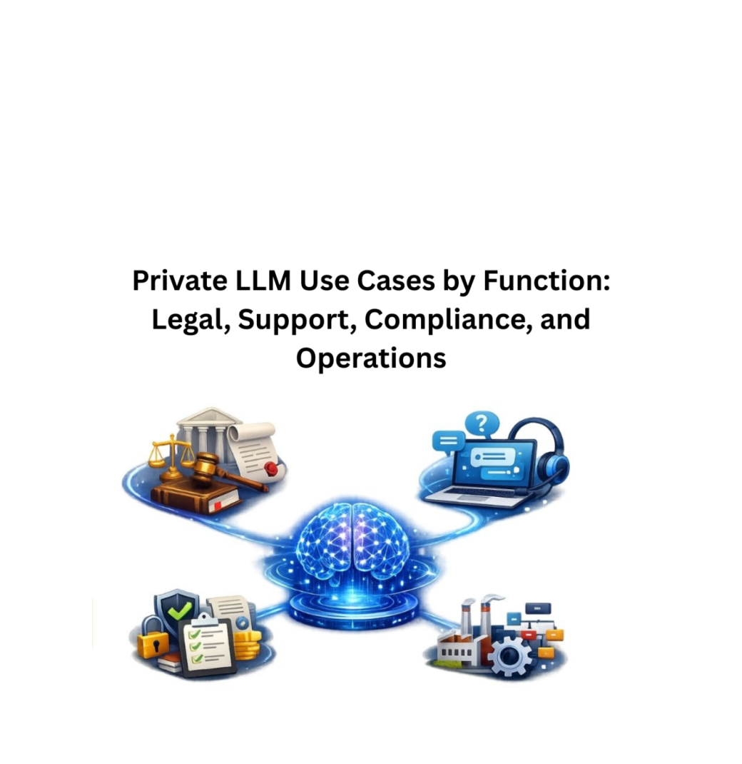 Private LLM Use Cases by Function: Legal, Support, Compliance, and Operations