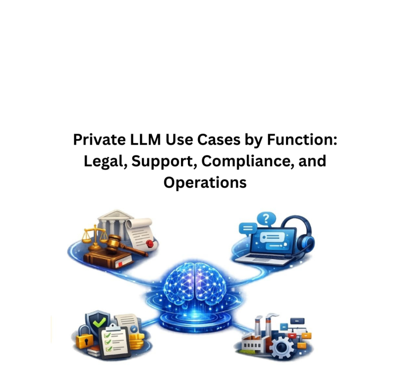 Private LLM Use Cases by Function: Legal, Support, Compliance, and Operations