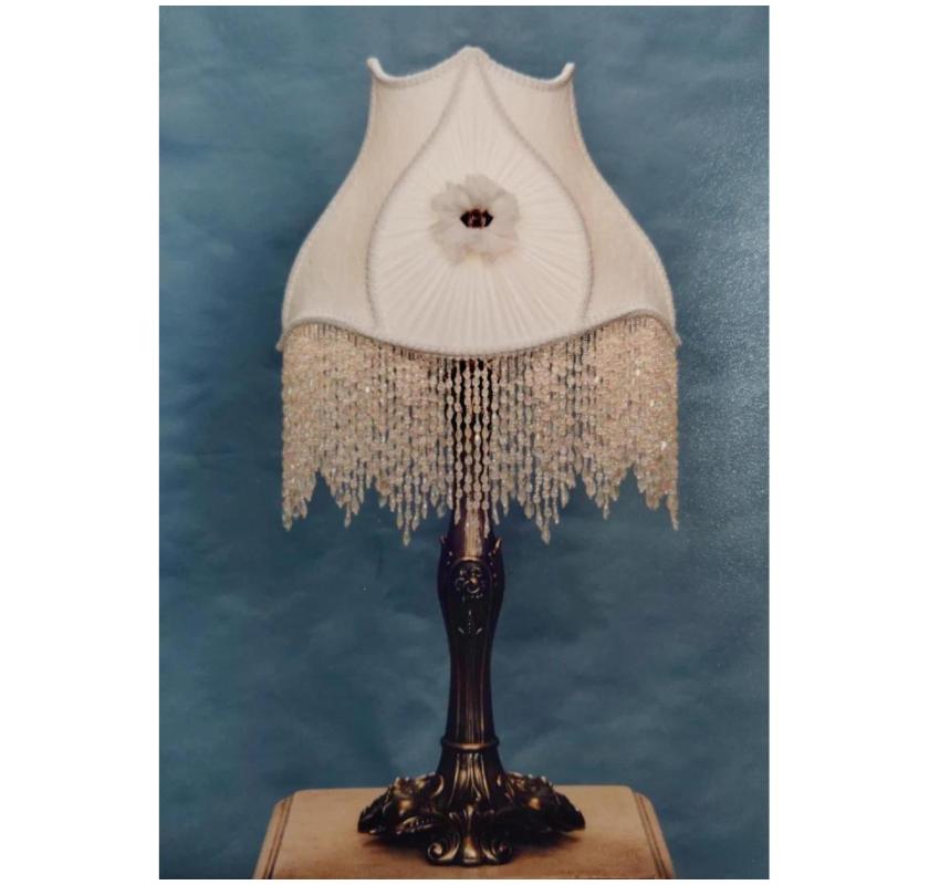 Buy Victorian Lampshades Kit in USA – Create Elegant Antique Lighting in California