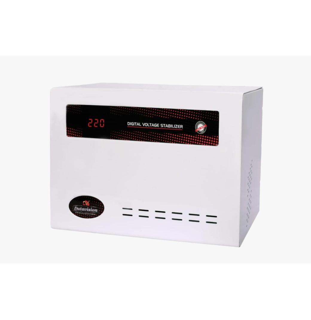 AC Stabilizers for Stable Voltage and Reliable AC Protection