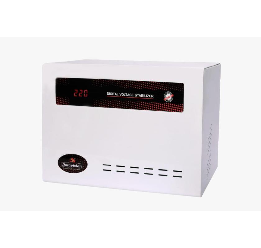 AC Stabilizers for Stable Voltage and Reliable AC Protection