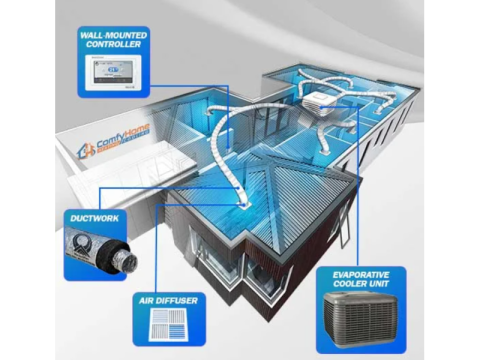 Braemar Specialist Dealer | Braemar Air Conditioner | ComfyHome