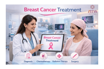 Why Should You Choose Breast Cancer Treatment In Noida?