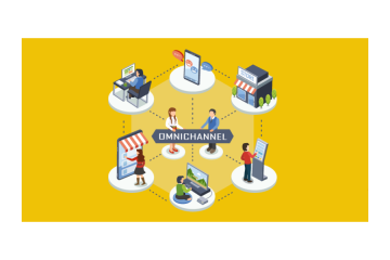 Integrated Omnichannel Support Solution