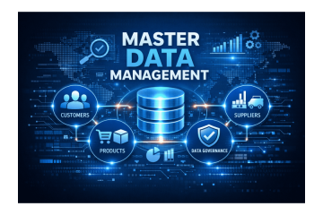 Master Data Management Solutions for Accurate and Trusted Business Data