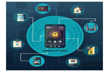 IoT Consulting Services Singapore