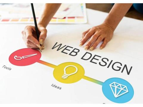 Why Web Design Matters: Boost Your Business Online