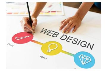 Why Web Design Matters: Boost Your Business Online
