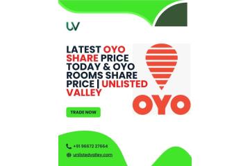 OYO Share Price Today: Track OYO Unlisted Share Price with Unlisted Valley