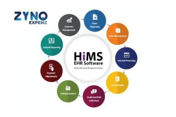 Clinic Billing Software by Zyno By Elitemindz for Easy Payment Management