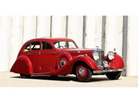 Find Classic Cars for Sale in SC | Classic Cars of SC