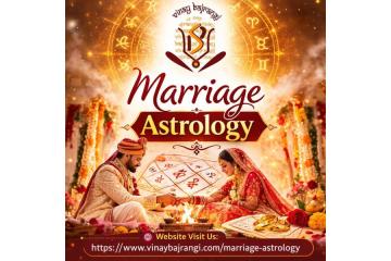 Marriage Astrology Guide to Know Marriage Timing and Partner