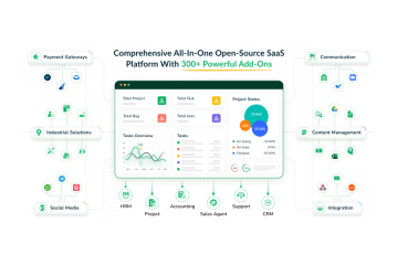 WorkDo.io: All-in-One SaaS & ERP Solutions For Grow Business