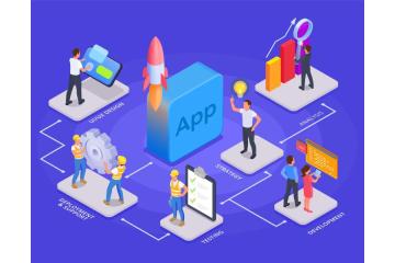   Invoidea is the Best IoT App Development Company in India Powering Smart Connected Solutions
