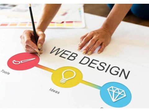 Why Web Design Is Important for Business Growth Now
