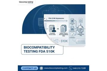 Biocompatibility Testing FDA 510K