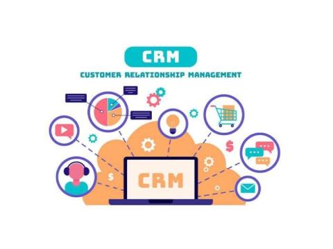Best CRM for Small Business in India for Long Term Success