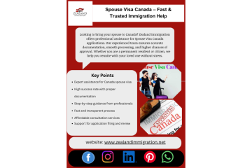 Spouse Visa Canada – Fast & Trusted Immigration Help