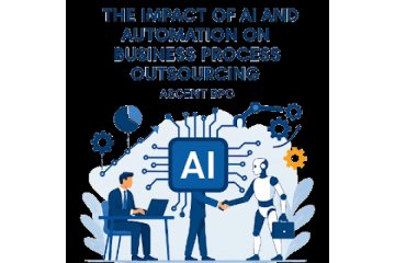 Business Process Outsourcing