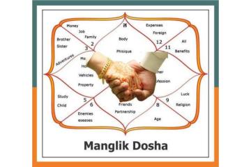 Trusted Manglik Dosha Advice for Life Decisions