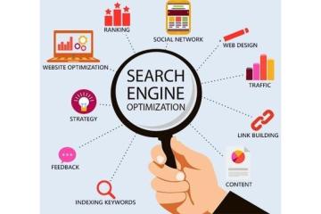 Search engine optimization in chicago