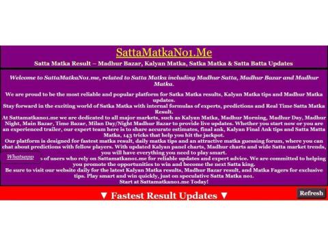 Madhur Day Result Today – Instant Updates Online | SattaMatkaNo1