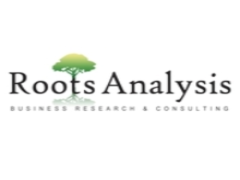 Biosimilars Market Current Impact to Make Big Changes by 2035 - 2/2