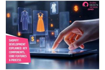 Shopify Development Core Features and Process: A Guide for Success in Dubai