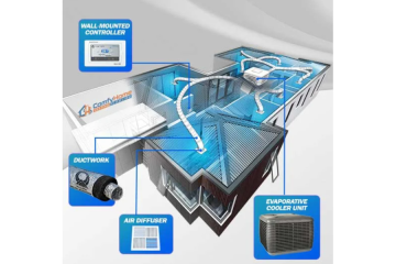 Ducted Heating Replacement | Ducted heating changeover | ComfyHome