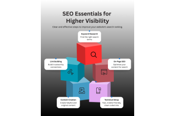 Experienced Auckland SEO Specialist | Results-Driven Marketing Agency – PPC Hero