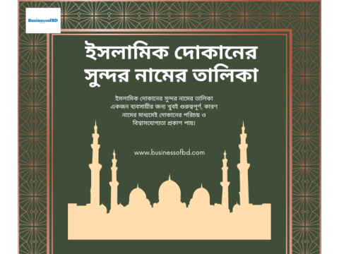 ইসলামিক দোকানের সুন্দর নামের তালিকা: আকর্ষণীয় ও অর্থবহ আইডিয়া