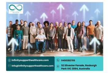 NDIS Provider in Maddingley VIC | Support You Can Trust