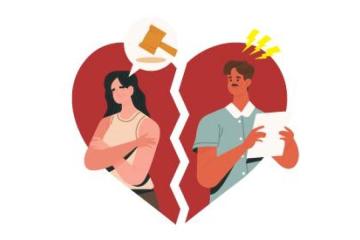 Divorce issues astrology with Expert Astrology Support