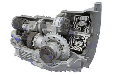 Cheap Kia Sorento Transmission – Low Miles, Great Condition