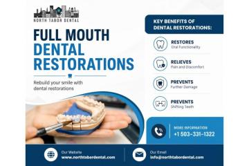  What Are Full Dental Restorations?